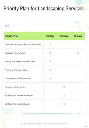 A4 landscaping proposal template