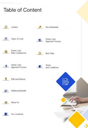 A4 loan proposal template