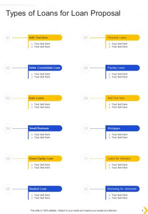 A4 loan proposal template