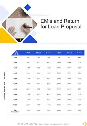 A4 loan proposal template