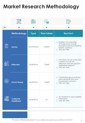 A4 market research for new product proposal template