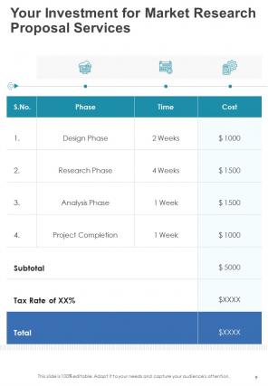 A4 market research for new product proposal template