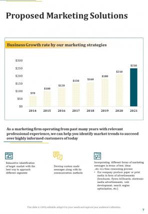 A4 marketing and its future metrics proposal template