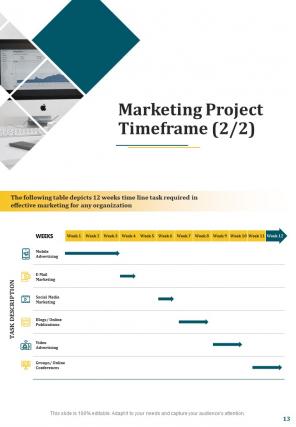 A4 marketing and its future metrics proposal template