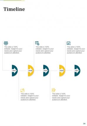 A4 marketing and its future metrics proposal template