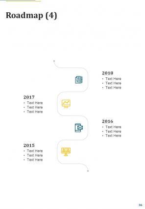 A4 marketing and its future metrics proposal template