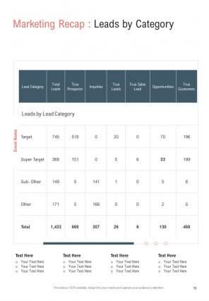 A4 marketing recap proposal template