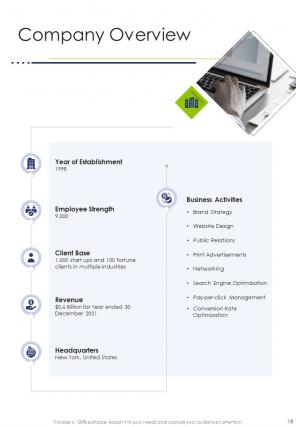 A4 marketing strategy proposal template