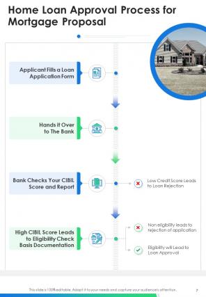 A4 mortgage proposal template