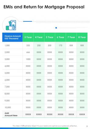 A4 mortgage proposal template