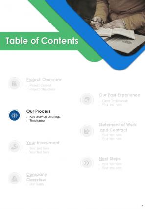 A4 online content writing proposal template