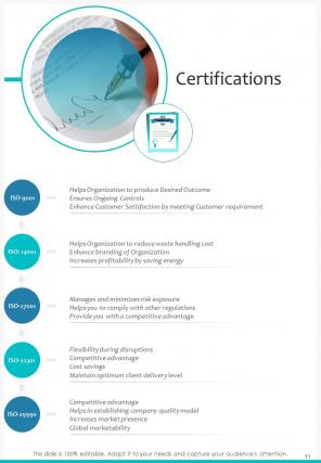 A4 partnership proposal template