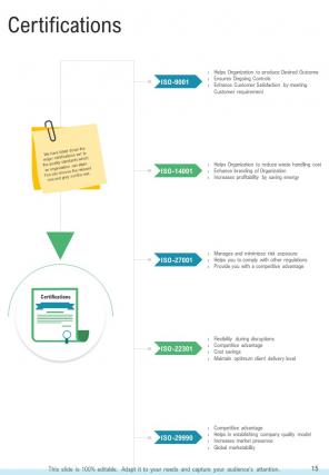 A4 pipeline proposal template