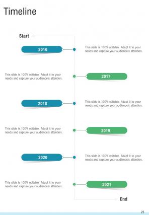 A4 pipeline proposal template