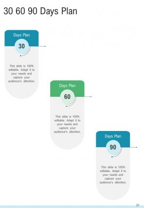 A4 pipeline proposal template