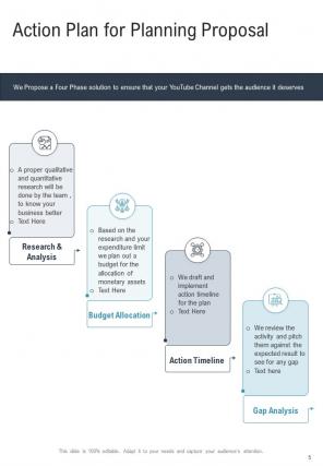 A4 planning proposal template