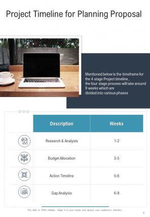 A4 planning proposal template