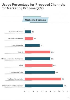 A4 product marketing proposal template