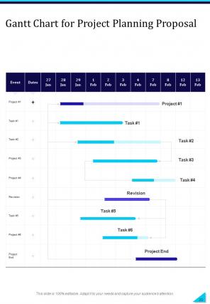 A4 project planning proposal template