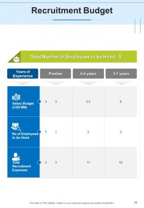 A4 recruitment proposal template