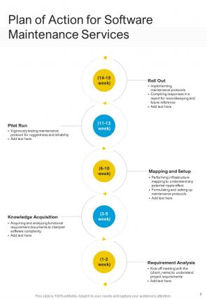 A4 software maintenance project proposal template