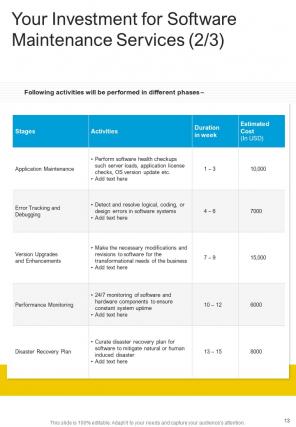 A4 software maintenance project proposal template