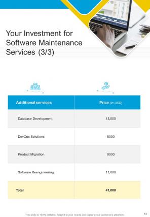 A4 software maintenance project proposal template