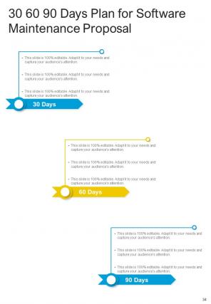 A4 software maintenance project proposal template