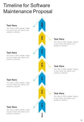 A4 software maintenance project proposal template