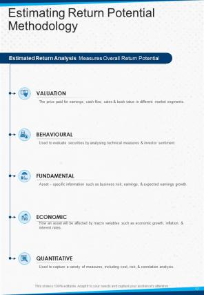 A4 wealth advisory proposal template