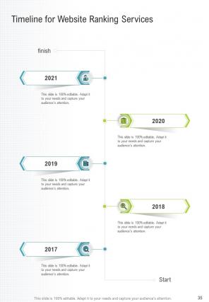 A4 website ranking proposal template