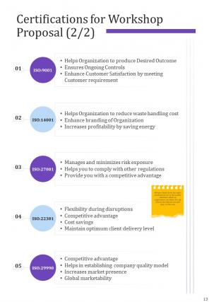 A4 workshop proposal template