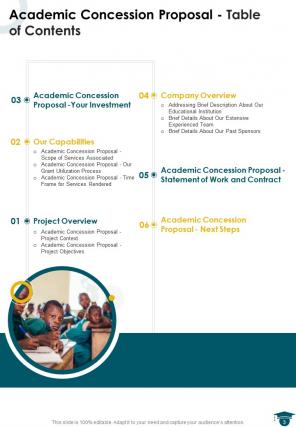 Academic concession proposal sample document report doc pdf ppt