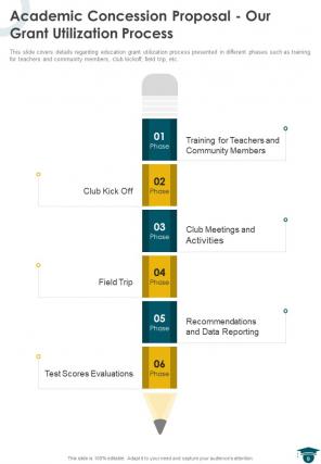 Academic concession proposal sample document report doc pdf ppt