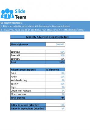 Advertising Budget Excel Spreadsheet Worksheet Xlcsv XL Bundle Image Customizable