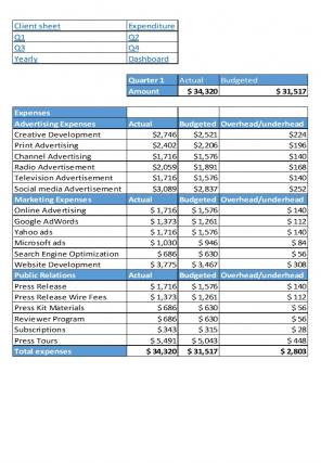 Advertising Budget Excel Spreadsheet Worksheet Xlcsv XL Bundle Designed Customizable