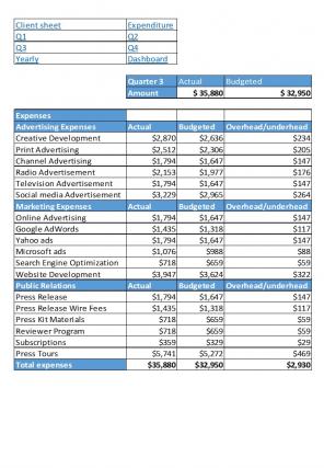 Advertising Budget Excel Spreadsheet Worksheet Xlcsv XL Bundle Colorful Customizable