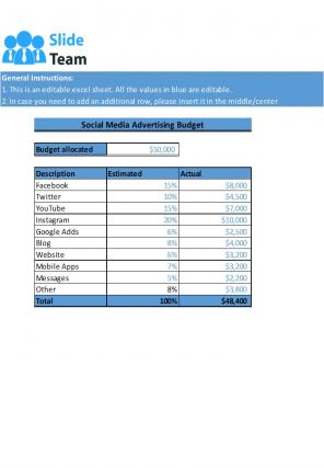 Advertising Budget Excel Spreadsheet Worksheet Xlcsv XL Bundle Appealing Customizable