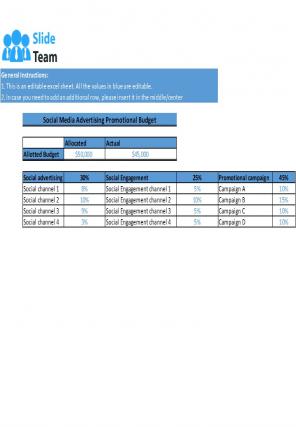 Advertising Budget Excel Spreadsheet Worksheet Xlcsv XL Bundle Professionally Customizable