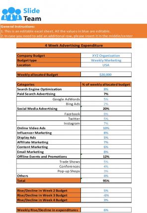 Advertising Expenditure Excel Spreadsheet Worksheet Xlcsv XL Bundle V