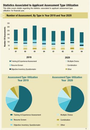 Agency recruitment annual report pdf doc ppt document report template