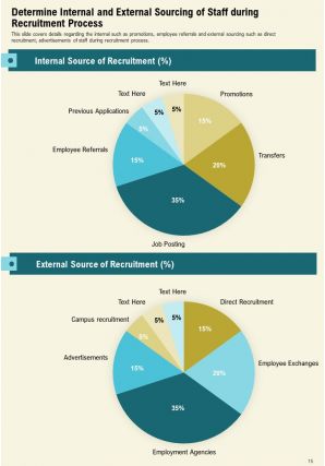 Agency recruitment annual report pdf doc ppt document report template