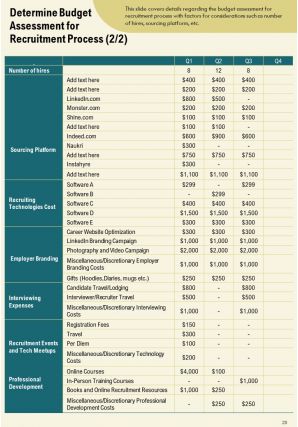 Agency recruitment annual report pdf doc ppt document report template