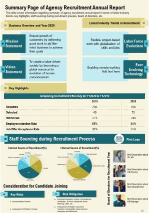 Agency recruitment annual report pdf doc ppt document report template