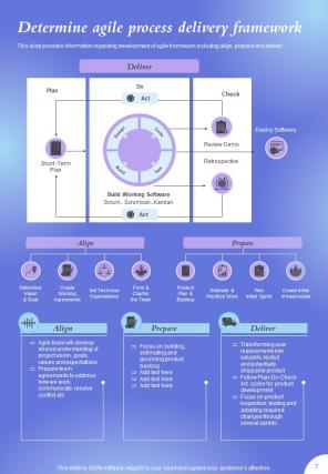 Agile Policy Playbook Report Sample Example Document Colorful Multipurpose