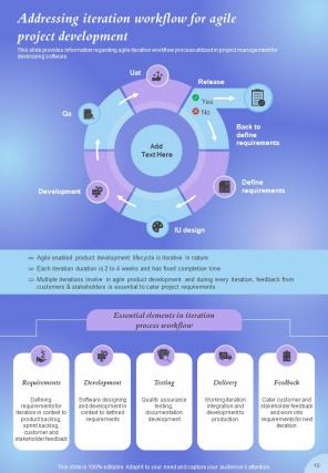 Agile Policy Playbook Report Sample Example Document Visual Multipurpose