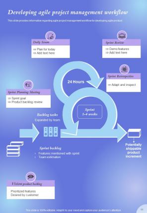 Agile Policy Playbook Report Sample Example Document Appealing Multipurpose