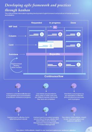 Agile Policy Playbook Report Sample Example Document Professionally Multipurpose