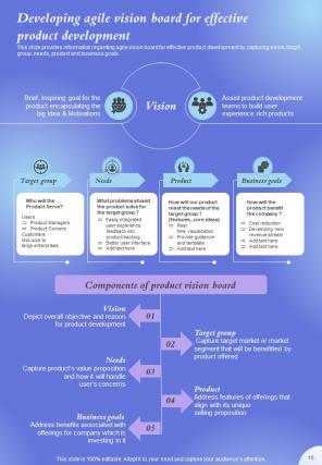 Agile Policy Playbook Report Sample Example Document Graphical Multipurpose