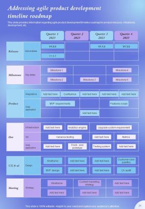 Agile Policy Playbook Report Sample Example Document Content Ready Attractive